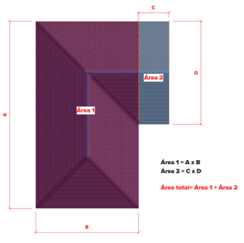 Como calcular telha shingle