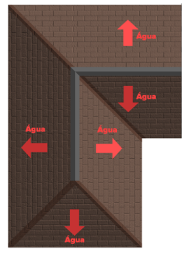 Como calcular telha shingle