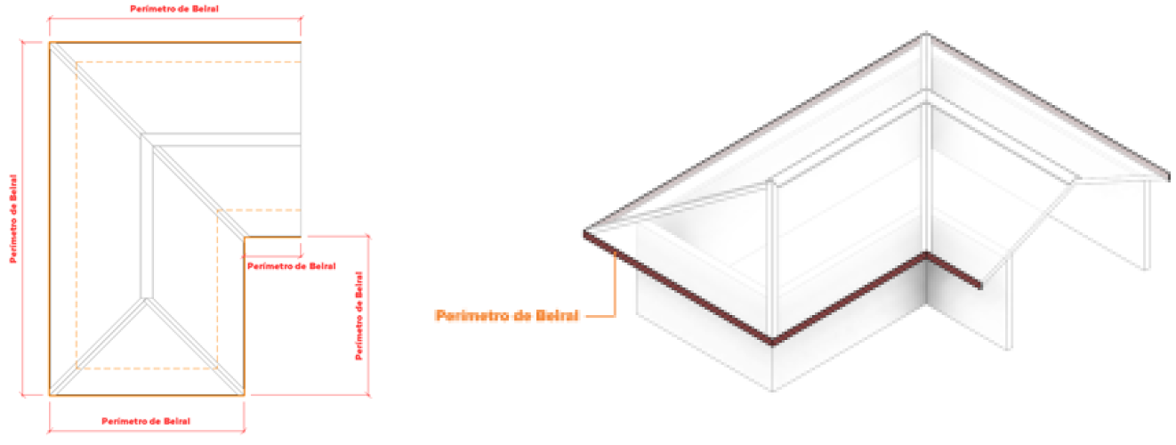 Como calcular telha shingle