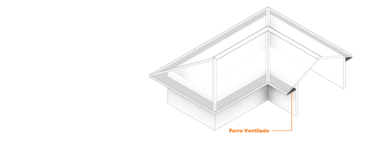 Como calcular telha shingle